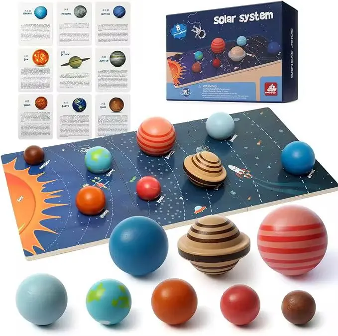 Solar system