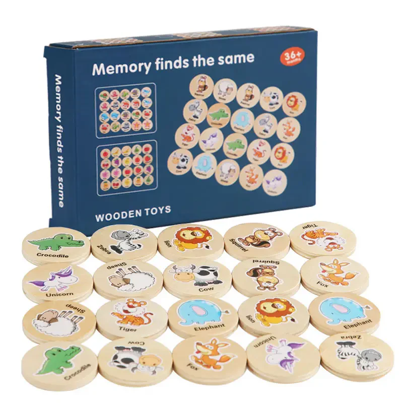 Memory Finds The Same 
